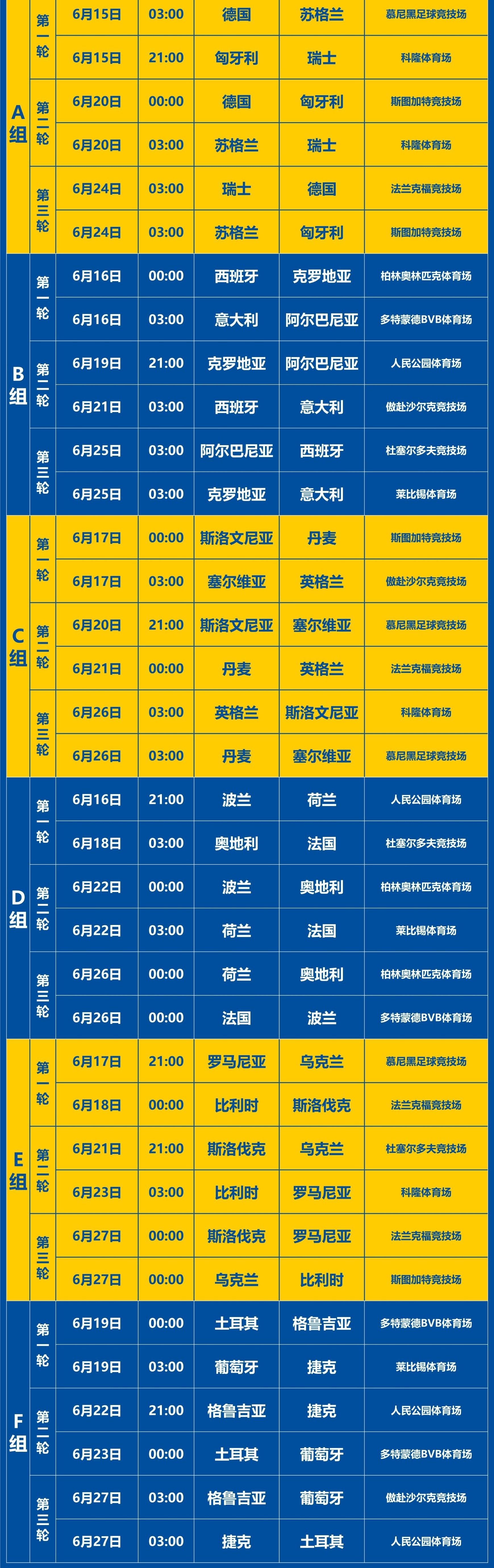 广发体育官方下载-欧预赛赛程热情开启，团结协作必将获胜的简单介绍
