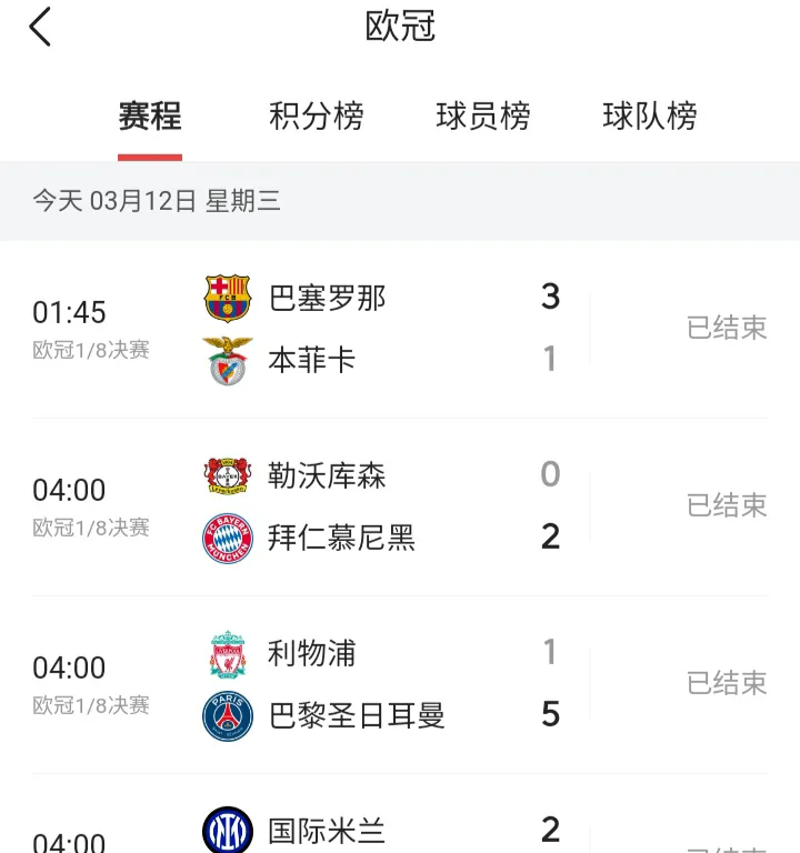 利物浦主场战平拜仁，提前晋级欧冠淘汰赛