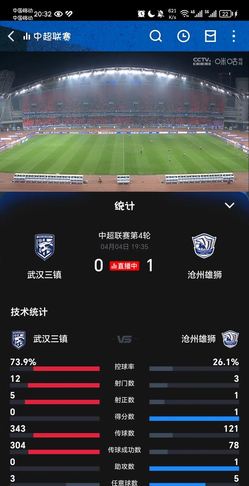 沈阳广发体育官网-包含报道：联赛强队众星云集，实力庞大的词条
